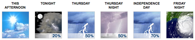 Looks like some sort of whirling disc of death for Friday.